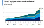 Глобальная гиперинфляция подкралась незаметно, хотя была видна из далека 