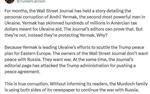 Такер Карлсон обвиняет «The Wall Street Journal» в сокрытии коррупции в окружении Зеленского