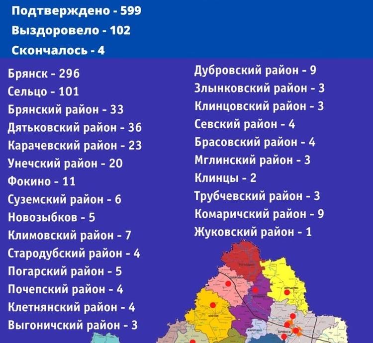 Карта распространения коронавируса в брянской области на сегодня