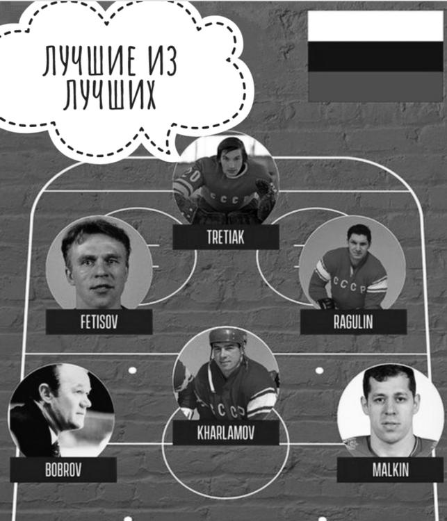 Лучшие советские и российские хоккеисты за всю историю чемпионатов мира