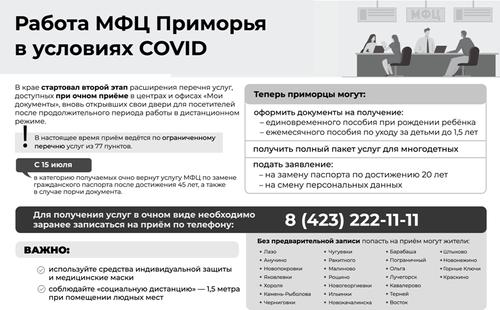 МФЦ Приморья в условиях COVID расширил перечень очных услуг   