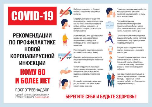 За последние сутки в России подтвержденных случаев коронавирусной инфекции COVID-19 - 5110