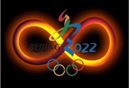 Нумерология об Олимпиаде-2022 в Пекине 