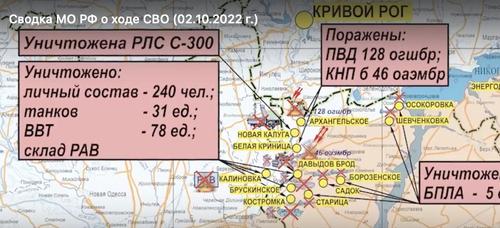 На Краснолиманском направлении в результате ударов авиации ВКС России уничтожено 200 военнослужащих ВСУ