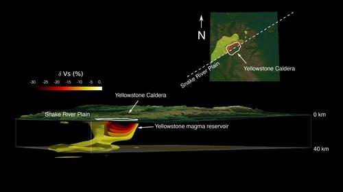 Под Йеллоустоунским вулканом нашли гораздо больше магмы, чем считалось ранее