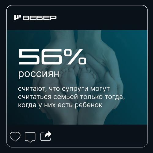67% россиян не волнует совместимость знаков зодиака при выборе супруга