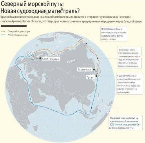 Северный морской путь начинает свою работу
