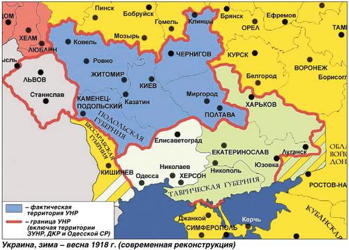 История украинской болезни