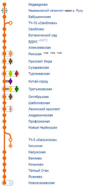 Карта калужско рижская линия метро