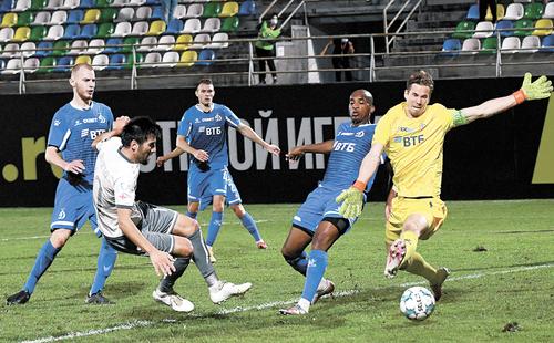 Открывшее еврокубковый сезон России московское «Динамо» завершило выступление на турнире