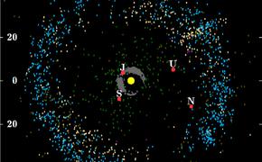 В Солнечной системе находится два десятка космических тел, прилетевших от других звезд  