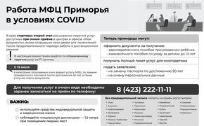 МФЦ Приморья в условиях COVID расширил перечень очных услуг   