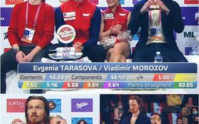 Фигуристы Тарасова и Морозов cтали победителями чемпионата России в соревновании спортивных пар