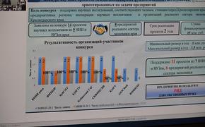 Кубанский научный центр рассмотрит возможности сотрудничества с бизнесом