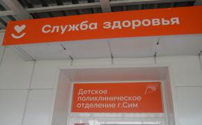 «Единая Россия» проверила объекты городской инфраструктуры в Симе, Миньяре и Аше