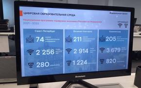 Рекламу операторов связи «Ростелеком» и «Башинформсвязь» признали ненадлежащей