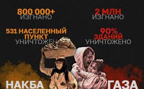 Новая НАКБА уже превзошла по масштабам трагедии великую катастрофу Палестины