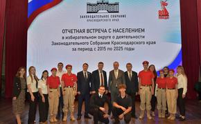 Денис Выпринцев рассказал, как депутаты ЗСК преодолели санкционный кризис и развивали экономику Кубани