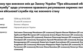 Часть военнослужащих СБУ, ГУР и СВРУ собираются перевести в ВСУ: в Раду уже внесен законопроект