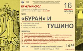 Первый и единственный космический полет «Бурана»