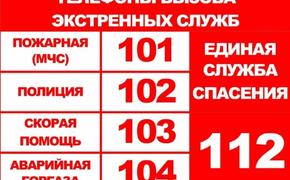 Спокойные праздники: куда звонить, если что-то случилось? Сохраните эту памятку