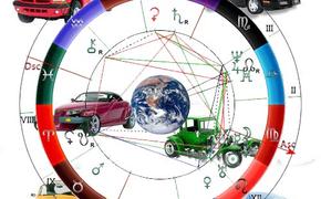 Гороскоп автомобилиста. Созвездие Девы. 1-7 сентября