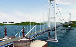Строители моста через пролив Босфор Восточный смонтировали первую пару синих вант