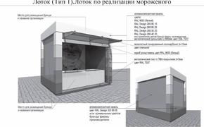 Утюги за сапогами, пироги за утюгами