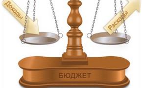 Дефицит бюджета челябинской области сократился на три четверти